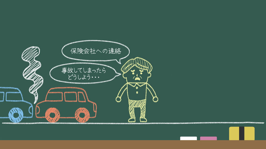 黒板風アニメーション
